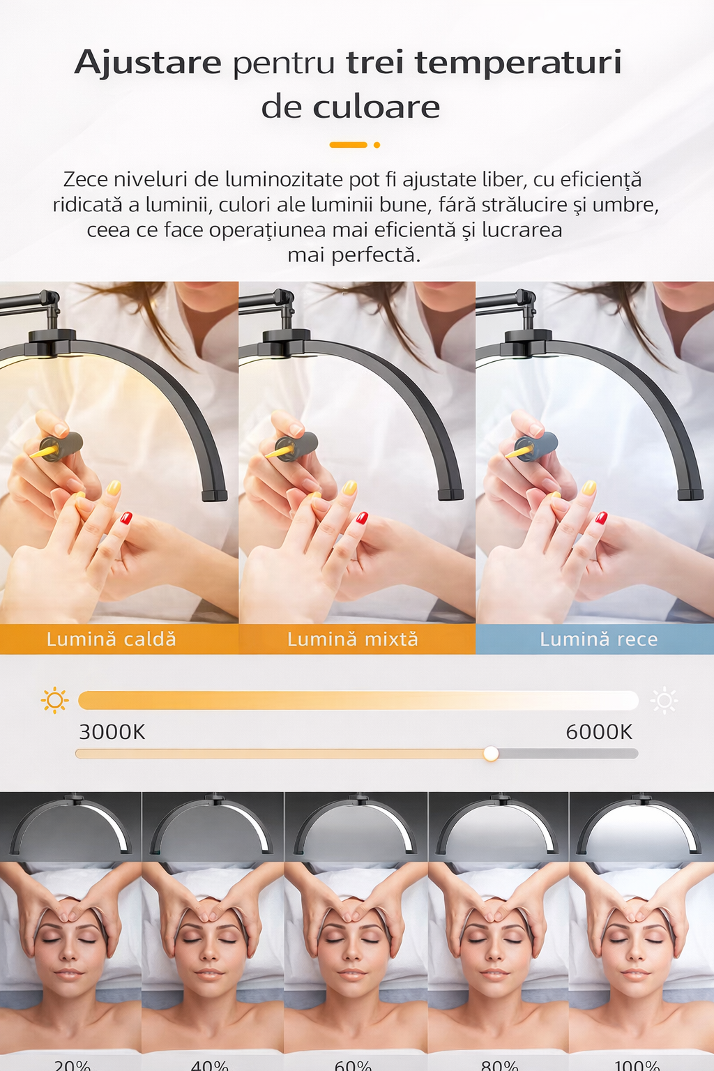 Lampă de masă fără umbră Global Fashion Bestiary Albă – Lampă profesională LED pentru manichiură, cosmetică și salon
