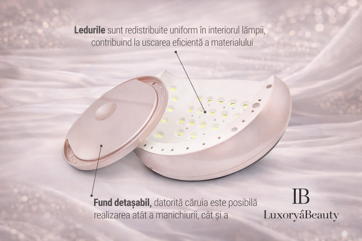 Lampă UV LED unghii 48W Global Fashion S1 – profesională, 30 LED, senzor automat, timer 10/30/60s