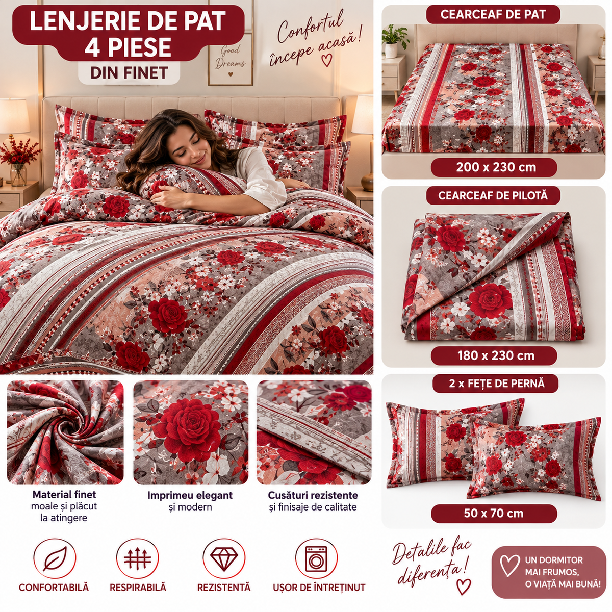 Lenjerie de Pat din Finet, 4 Piese, Model Floral cu Trandafiri, Roșu-Gri