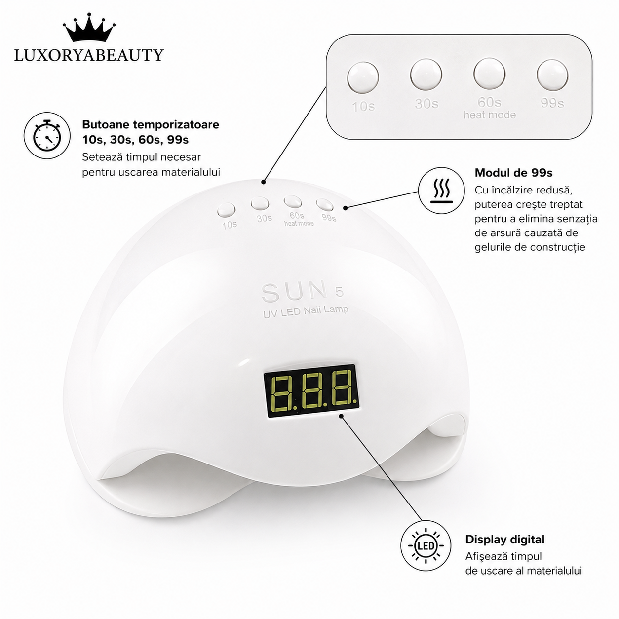 Lampă UV LED SUN5 48W cu Display Digital și 24 LED-uri – Uscare Rapidă pentru Gel UV, Ojă Semipermanentă și Polygel | LUXORYABEAUTY