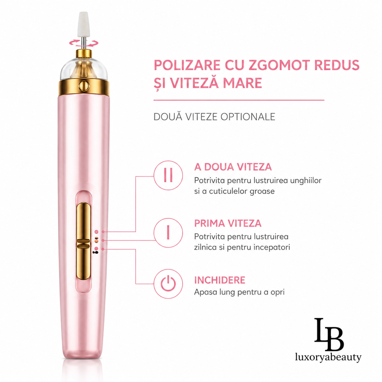 Freza Electrică pentru Unghii Profesională – Manichiură și Pedichiură, 5 Capete, Lumină LED, Încărcare USB, Portabilă | LuxoryaBeauty
